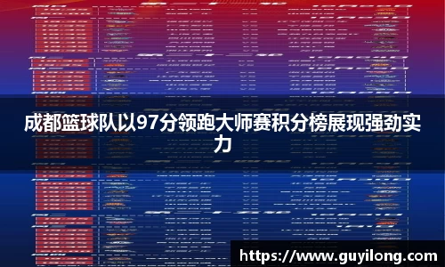 成都篮球队以97分领跑大师赛积分榜展现强劲实力